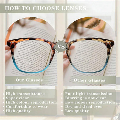 Grishay IntelliReaders